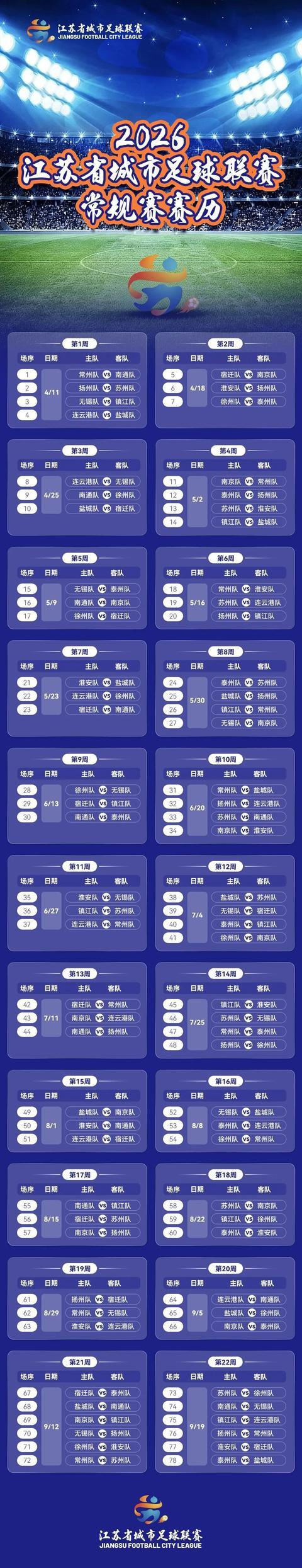足球直播-首战南通VS常州！2026年“苏超”赛历出炉！