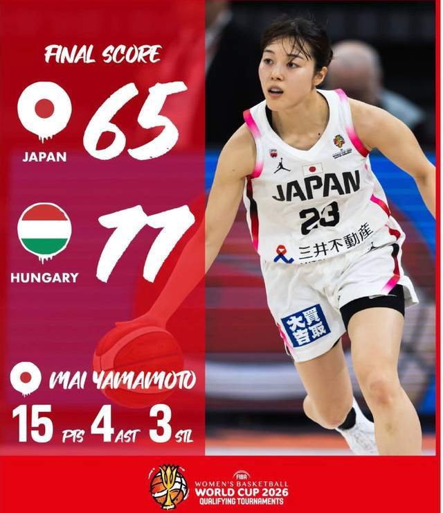 体育在线直播高清免费观看-世界第7输给了世界第21！亚洲霸主制造大冷门：冲击世界杯悬了？